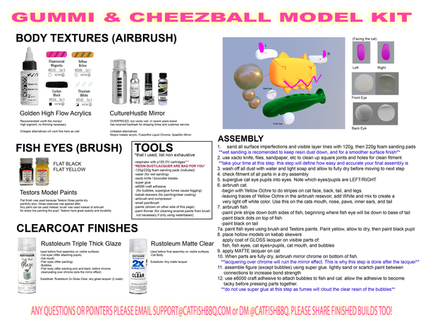 Gummi & Cheezbal Model Kit